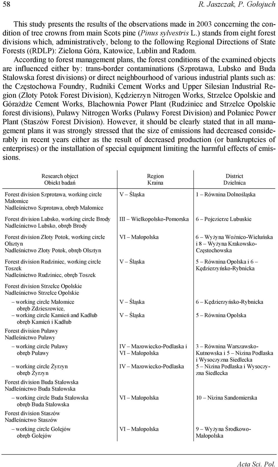 According to forest management plans, the forest conditions of the eamined objects are influenced either by: trans-border contaminations (, and Buda Stalowska forest divisions) or direct