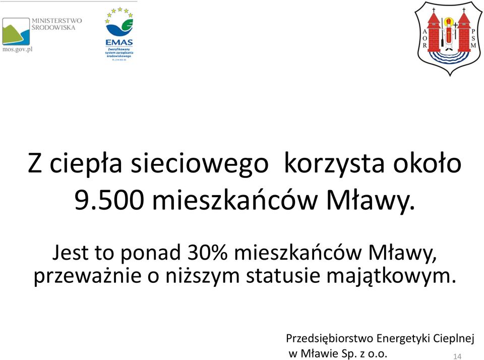 Jest to ponad 30% mieszkaoców