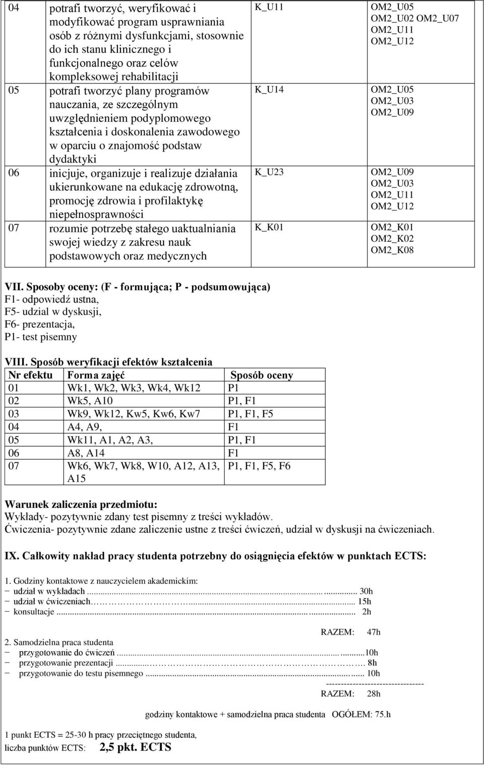 działania ukierunkowane na edukację zdrowotną, promocję zdrowia i profilaktykę niepełnosprawności 07 rozumie potrzebę stałego uaktualniania swojej wiedzy z zakresu nauk podstawowych oraz medycznych