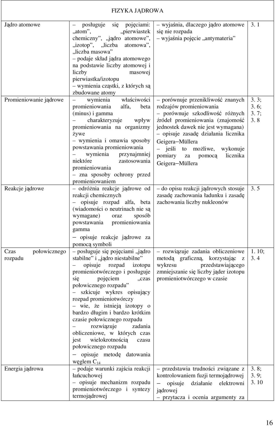 promieniowania na organizmy Ŝywe wymienia i omawia sposoby powstawania promieniowania wymienia przynajmniej niektóre zastosowania promieniowania zna sposoby ochrony przed promieniowaniem Reakcje