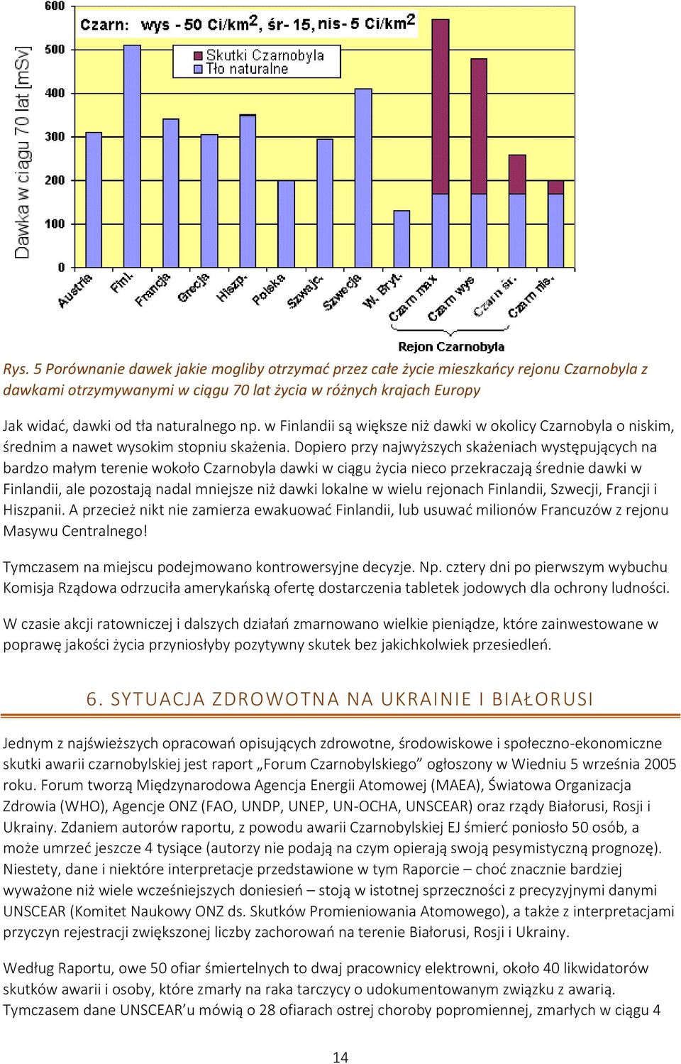 Dopiero przy najwyższych skażeniach występujących na bardzo małym terenie wokoło Czarnobyla dawki w ciągu życia nieco przekraczają średnie dawki w Finlandii, ale pozostają nadal mniejsze niż dawki