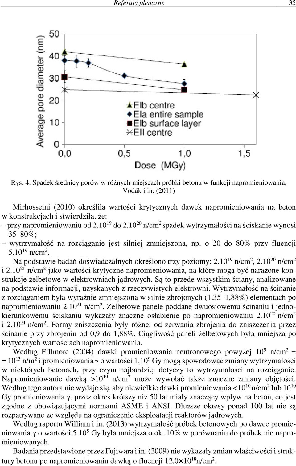 10 20 n/cm 2 spadek wytrzymałości na ściskanie wynosi 35 80%; wytrzymałość na rozciąganie jest silniej zmniejszona, np. o 20 do 80% przy fluencji 5.10 19 n/cm 2.