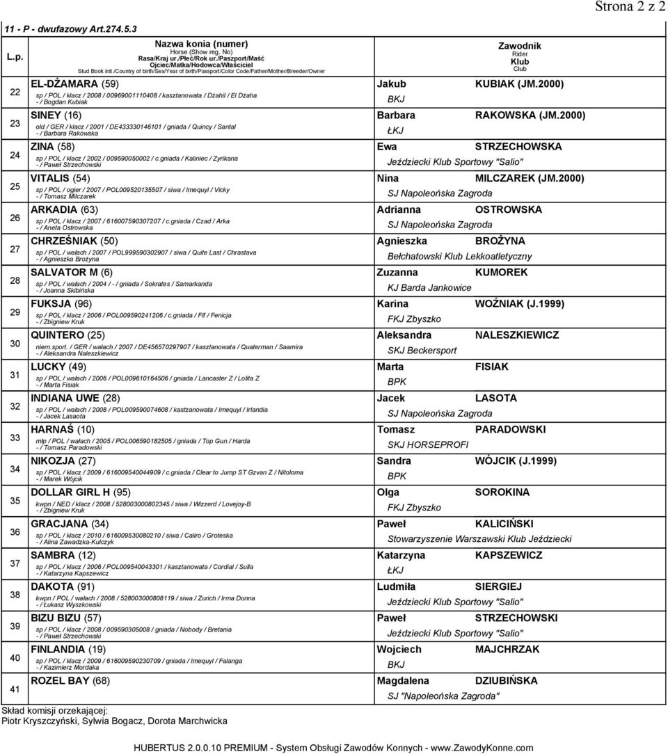 000) old / GER / klacz / 00 / DE060 / gniada / Quincy / Santal -/ Barbara Rakowska ŁKJ ZINA (8) Ewa STRZECHOWSKA sp / POL / klacz / 00 / 009900000 / c.