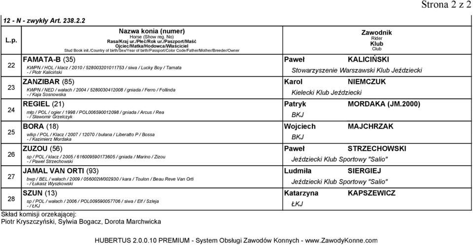 wałach / 00 / 8000008 / gniada / Ferro / Follinda - / Kaja Sosnowska Kielecki Jeździecki REGIEL () Patryk MORDAKA (JM.