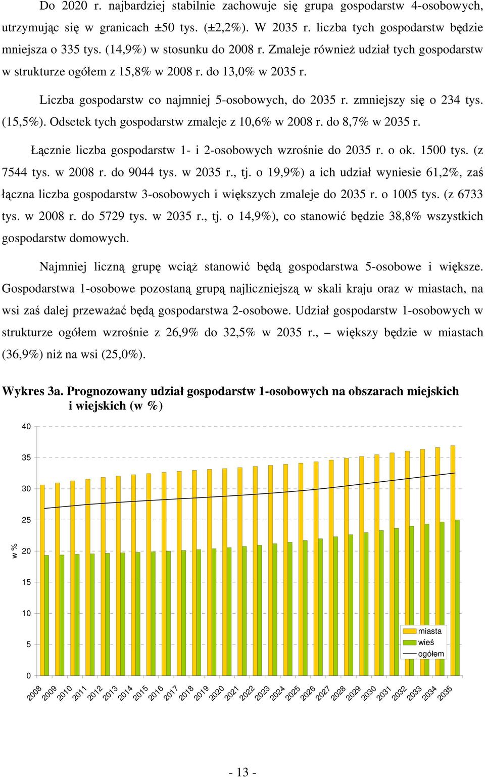 Odsetek tych gospodarstw zmaleje z 10,6% w r. do 8,7% w r. Łącznie liczba gospodarstw 1- i 2-osobowych wzrośnie do r. o ok. 1500 tys. (z 7544 tys. w r. do 9044 tys. w r., tj.