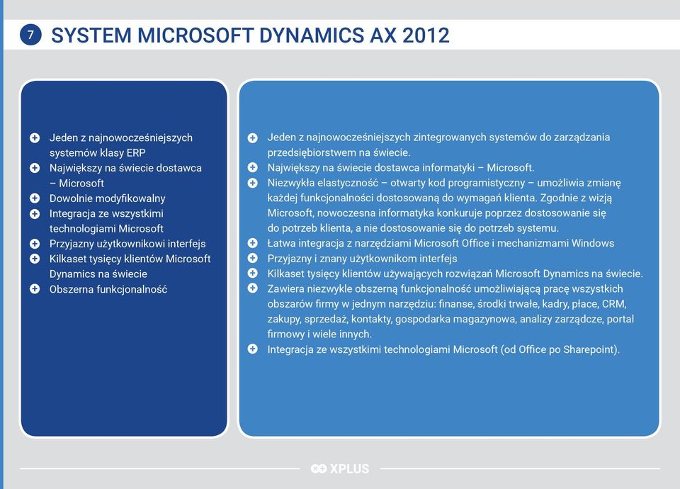 na świecie. Największy na świecie dostawca informatyki Microsoft. Niezwykła elastyczność otwarty kod programistyczny umożliwia zmianę każdej funkcjonalności dostosowaną do wymagań klienta.