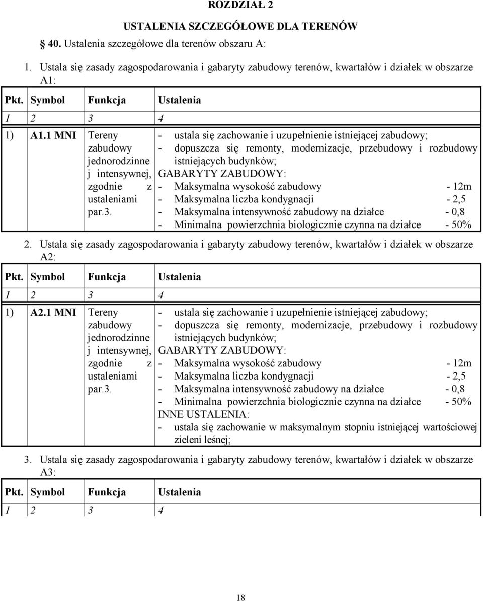 1 MNI Tereny - ustala się achowanie i uupełnienie istnieące ; - Maksymalna wysokość - 12m - Maksymalna intensywność na diałce - 0,8 2.