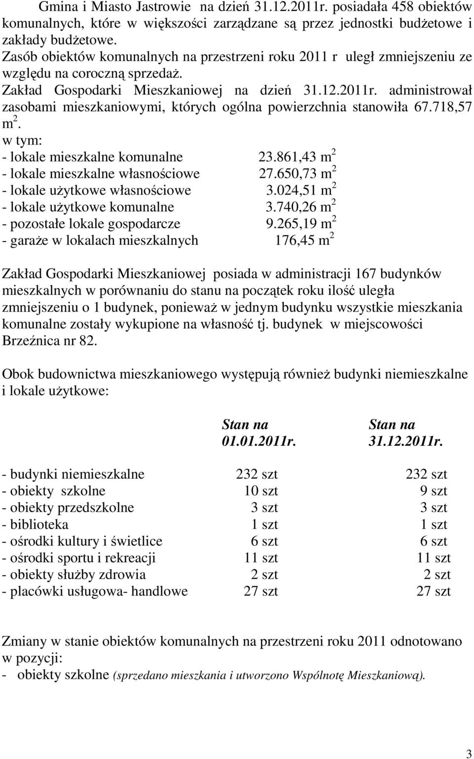 administrował zasobami mieszkaniowymi, których ogólna powierzchnia stanowiła 67.718,57 m 2. w tym: - lokale mieszkalne komunalne 23.861,43 m 2 - lokale mieszkalne własnościowe 27.