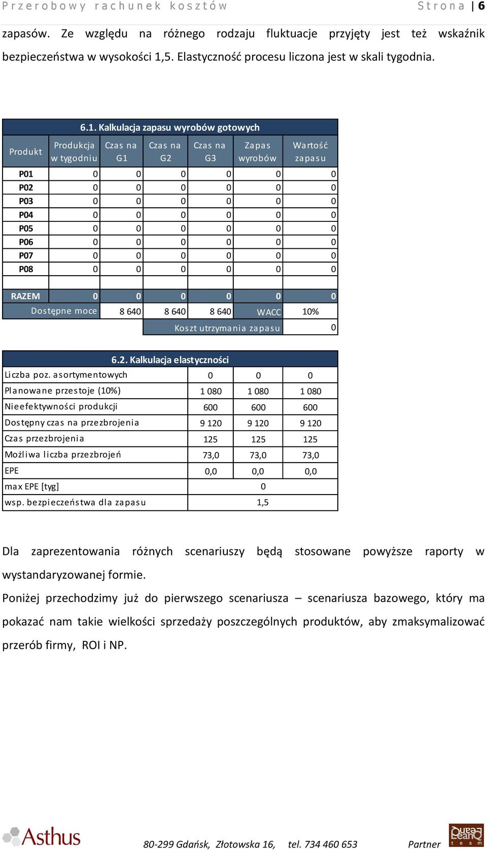 Kalkulacja zapasu wyrobów gotowych G1 G2 G3 Zapas wyrobów Wartość zapasu P01 0 0 0 0 0 0 P02 0 0 0 0 0 0 P03 0 0 0 0 0 0 P04 0 0 0 0 0 0 P05 0 0 0 0 0 0 P06 0 0 0 0 0 0 P07 0 0 0 0 0 0 P08 0 0 0 0 0