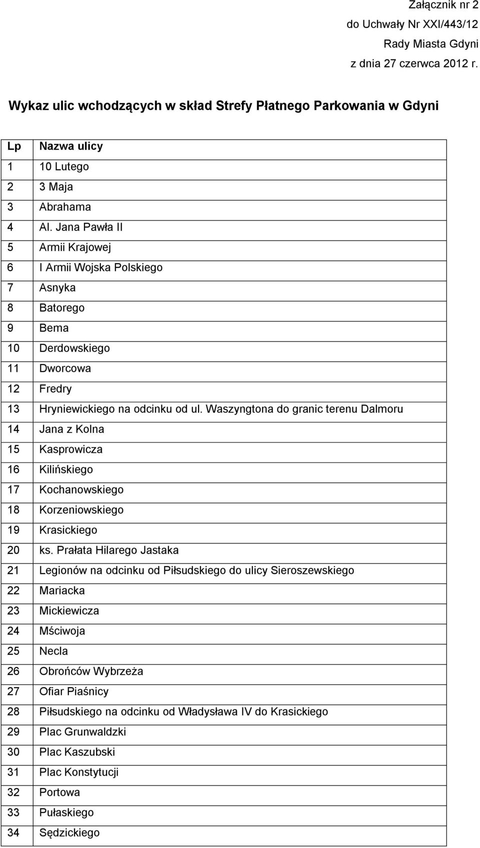 Jana Pawła II 5 Armii Krajowej 6 I Armii Wojska Polskiego 7 Asnyka 8 Batorego 9 Bema 10 Derdowskiego 11 Dworcowa 12 Fredry 13 Hryniewickiego na odcinku od ul.