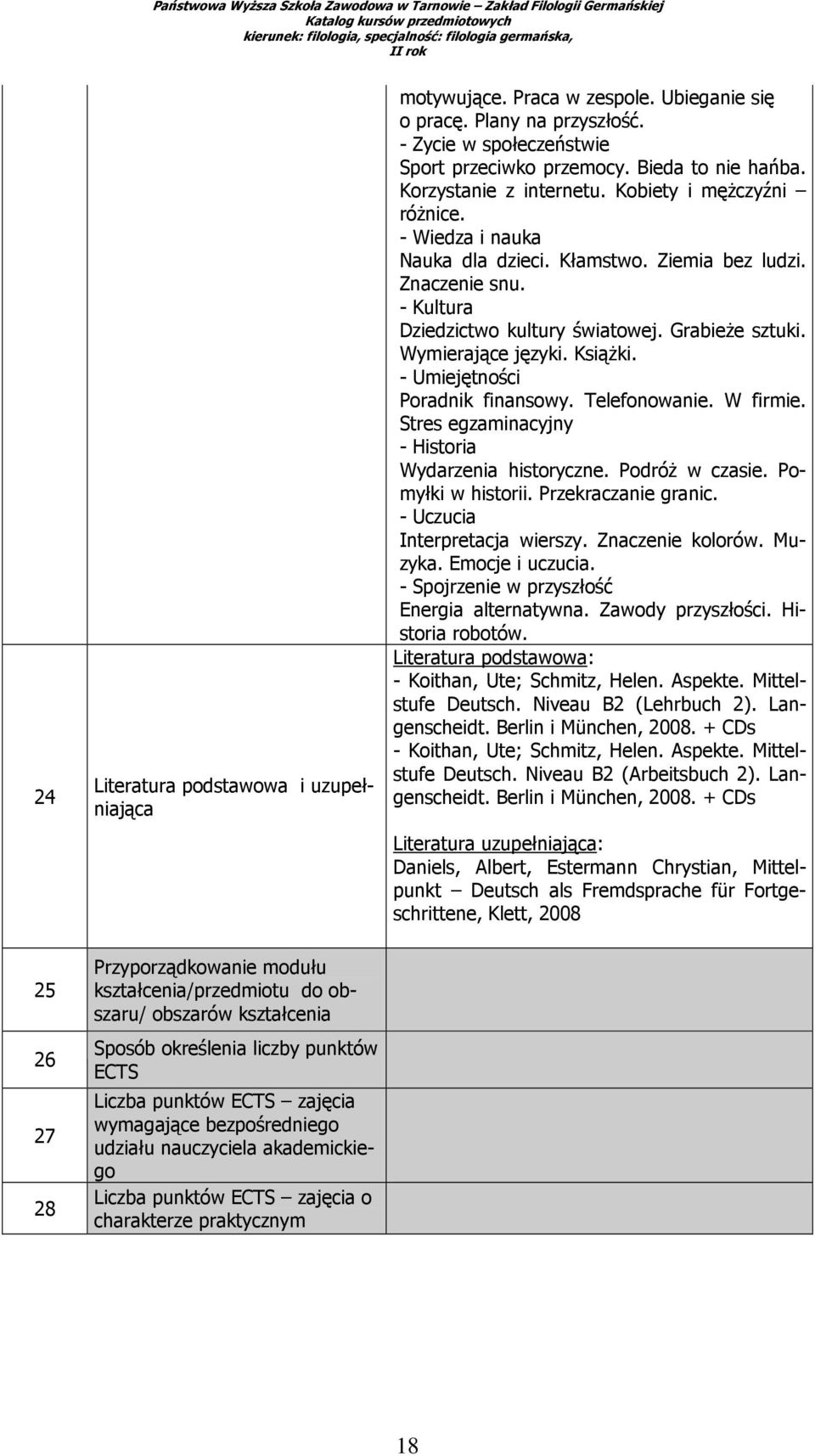 Wymierające języki. KsiąŜki. - Umiejętności Poradnik finansowy. Telefonowanie. W firmie. Stres egzaminacyjny - Historia Wydarzenia historyczne. PodróŜ w czasie. Pomyłki w historii.