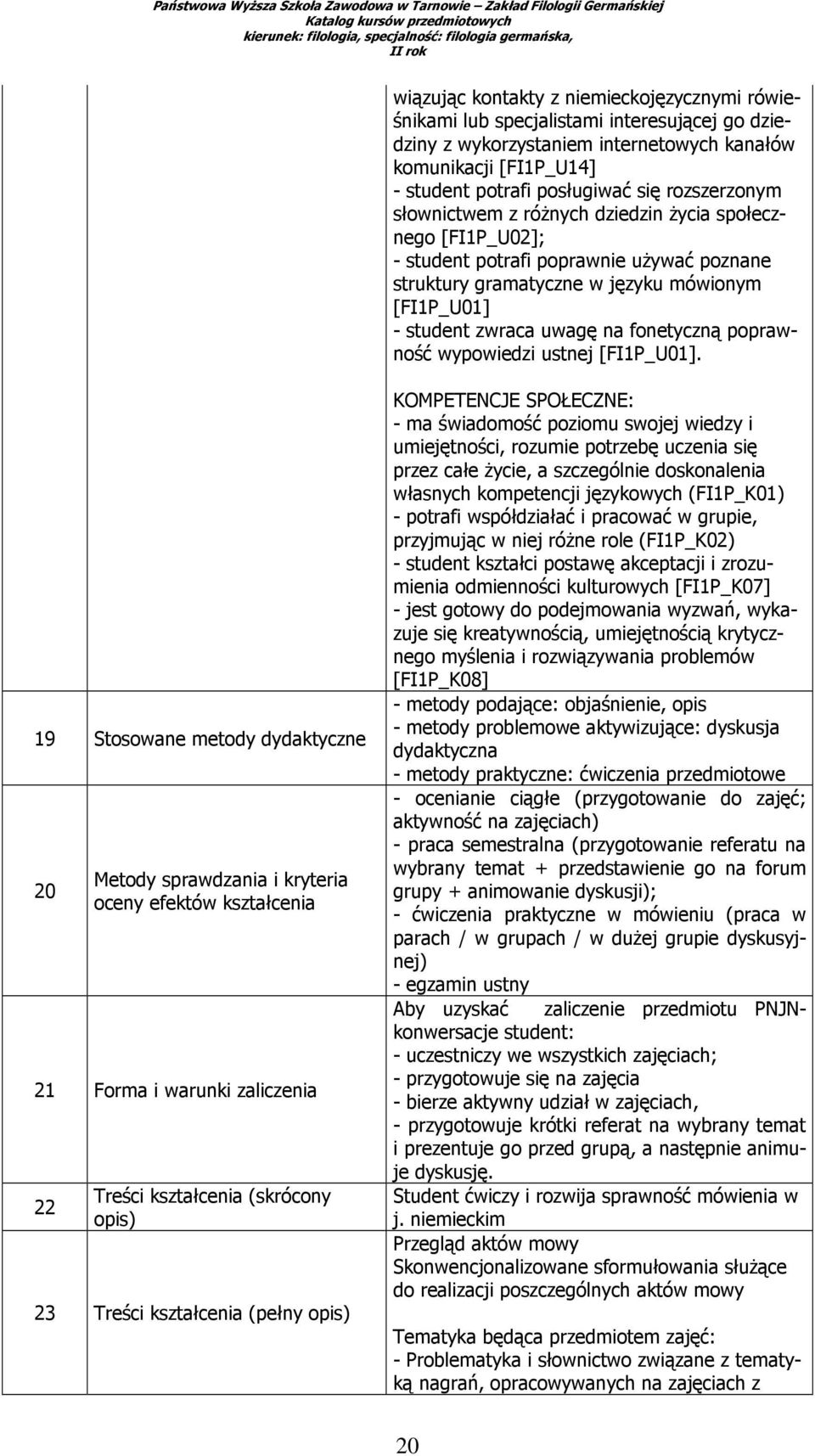 fonetyczną poprawność wypowiedzi ustnej [FI1P_U01].