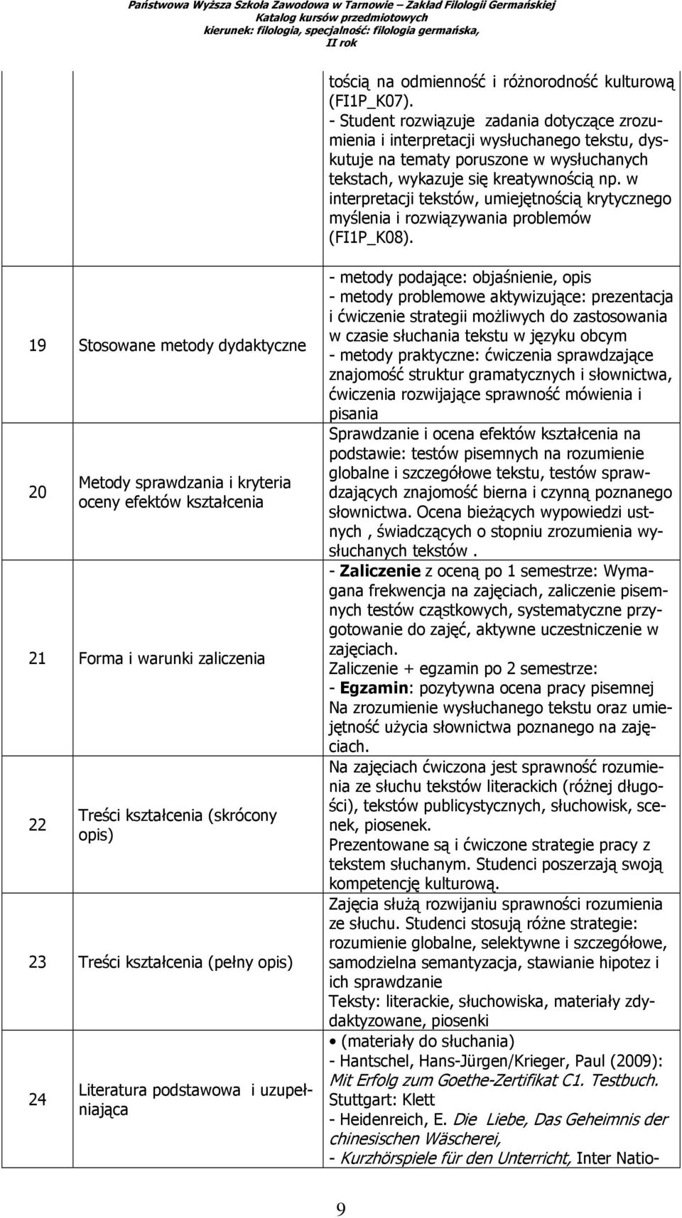 w interpretacji tekstów, umiejętnością krytycznego myślenia i rozwiązywania problemów (FI1P_K08).