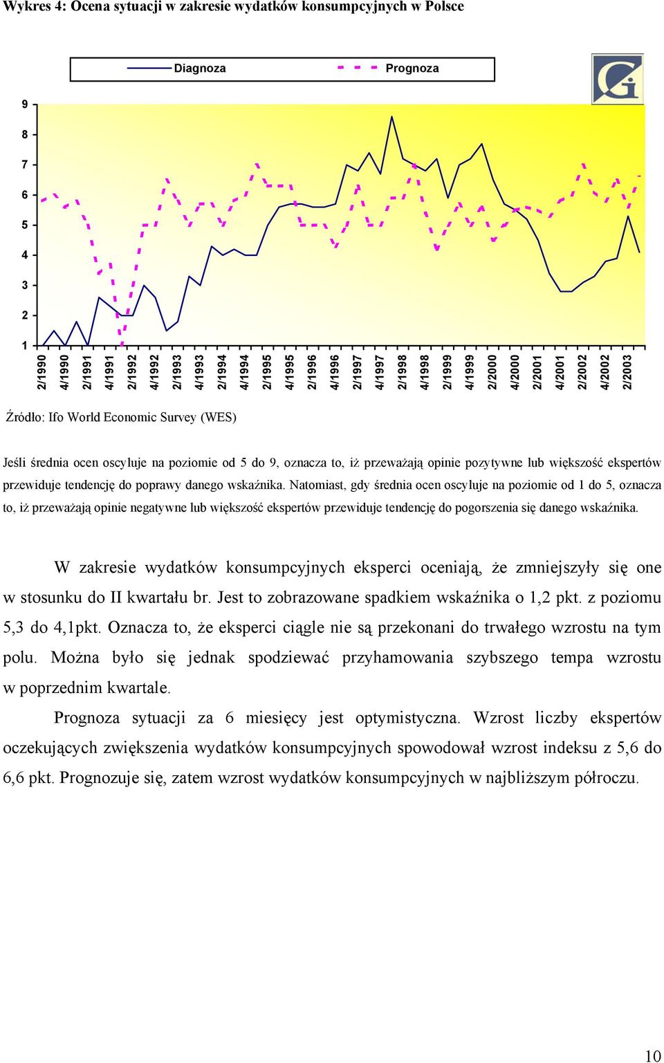 Natomiast, gdy średnia ocen oscyluje na poziomie od do 5, oznacza to, iż przeważają opinie negatywne lub większość ekspertów przewiduje tendencję do pogorszenia się danego wskaźnika.