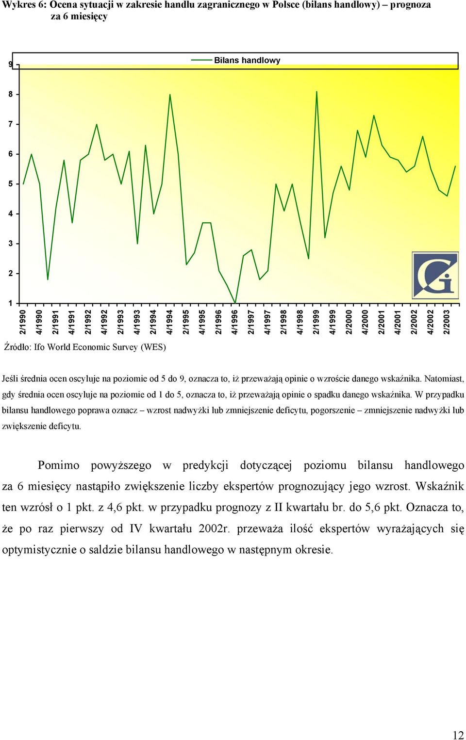 Natomiast, gdy średnia ocen oscyluje na poziomie od do 5, oznacza to, iż przeważają opinie o spadku danego wskaźnika.