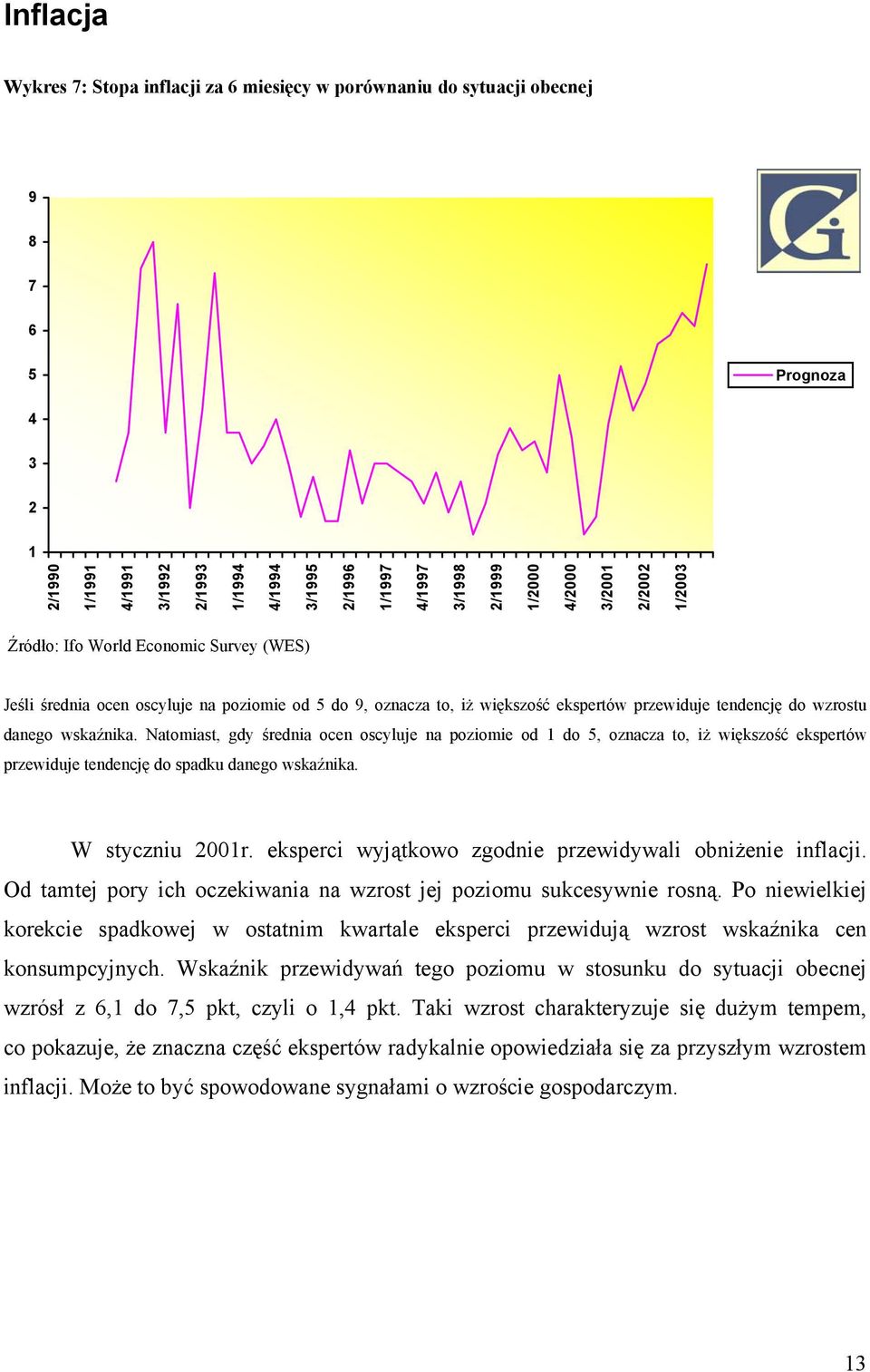 Natomiast, gdy średnia ocen oscyluje na poziomie od do 5, oznacza to, iż większość ekspertów przewiduje tendencję do spadku danego wskaźnika. W styczniu 00r.