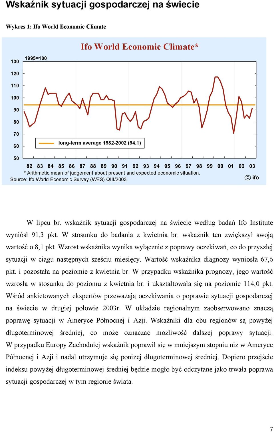 wskaźnik sytuacji gospodarczej na świecie według badań Ifo Institute wyniósł 9, pkt. W stosunku do badania z kwietnia br. wskaźnik ten zwiększył swoją wartość o, pkt.