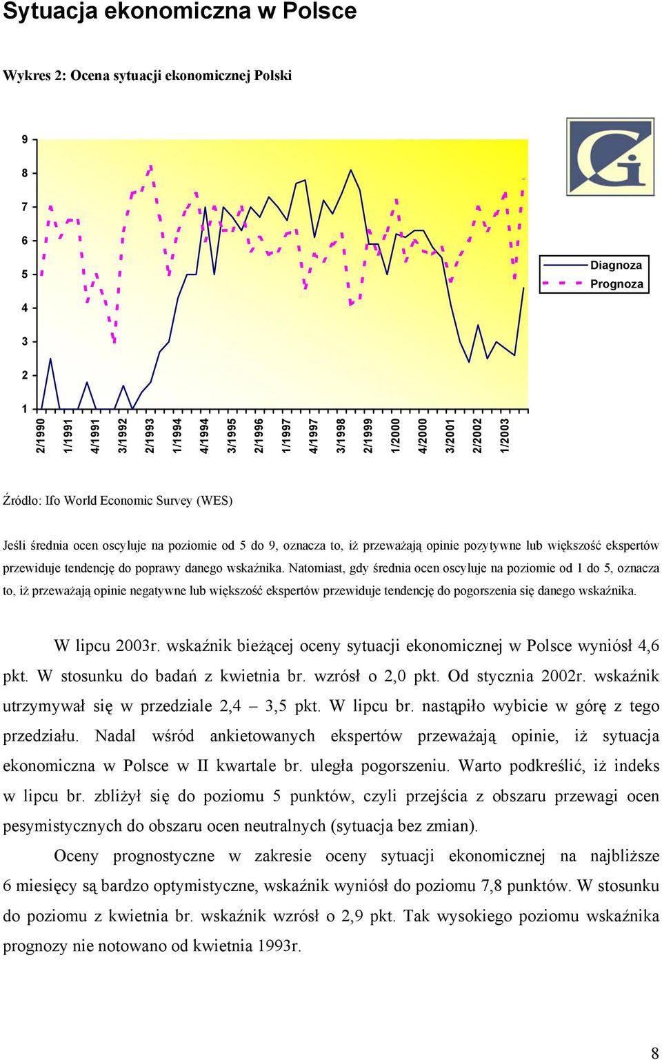 Natomiast, gdy średnia ocen oscyluje na poziomie od do 5, oznacza to, iż przeważają opinie negatywne lub większość ekspertów przewiduje tendencję do pogorszenia się danego wskaźnika. W lipcu 00r.