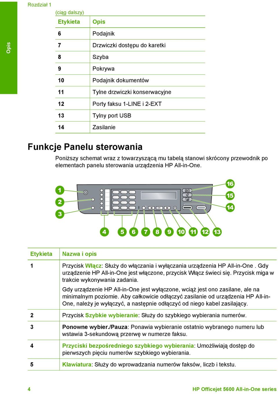 Etykieta Nazwa i opis 1 Przycisk Włącz: Służy do włączania i wyłączania urządzenia HP All-in-One. Gdy urządzenie HP All-in-One jest włączone, przycisk Włącz świeci się.