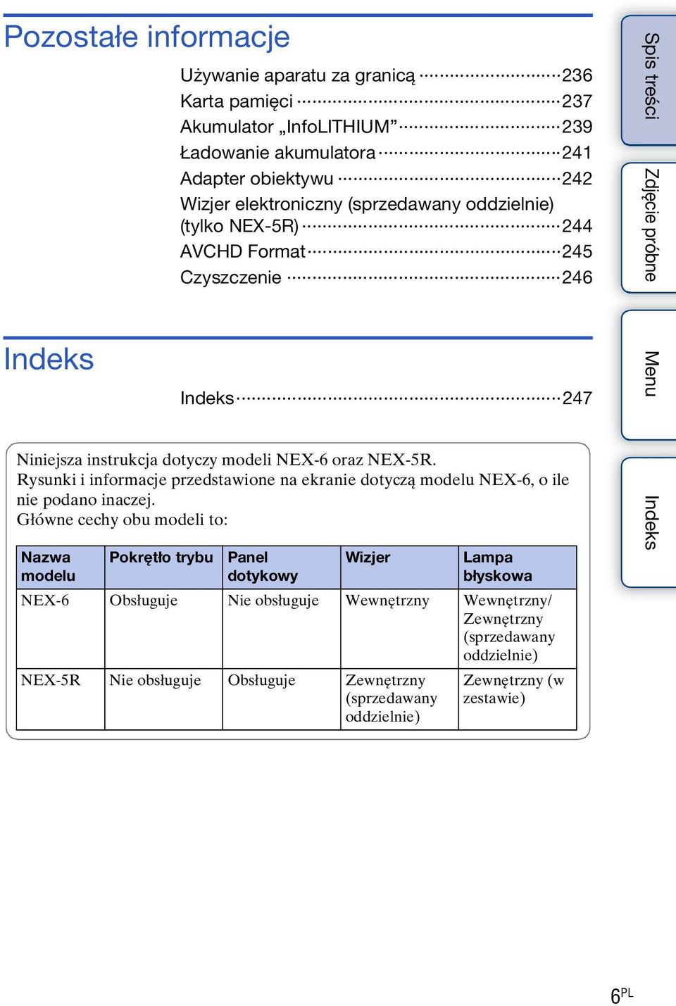 Rysunki i informacje przedstawione na ekranie dotyczą modelu NEX-6, o ile nie podano inaczej.