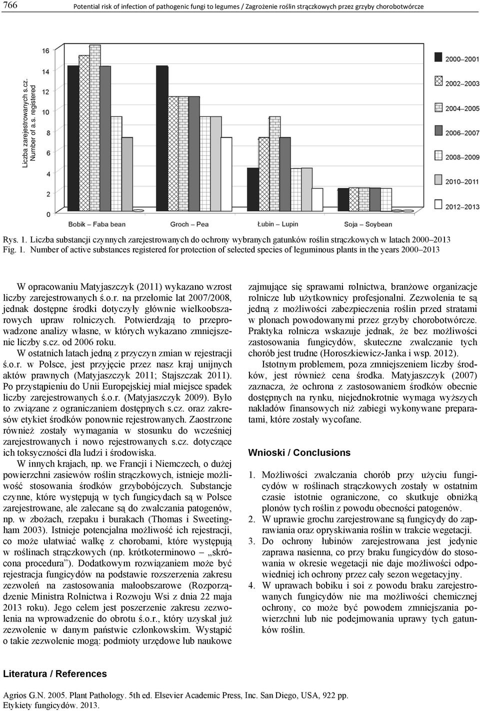 Number of active substances registered for protection of selected species of leguminous plants in the years 2000 2013 W opracowaniu Matyjaszczyk (2011) wykazano wzrost liczby zarejestrowanych ś.o.r. na przełomie lat 2007/2008, jednak dostępne środki dotyczyły głównie wielkoobszarowych upraw rolniczych.