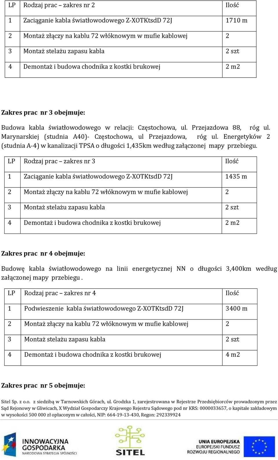 Marynarskiej (studnia A40)- Częstochowa, ul Przejazdowa, róg ul. Energetyków 2 (studnia A-4) w kanalizacji TPSA o długości 1,435km według załączonej mapy przebiegu.