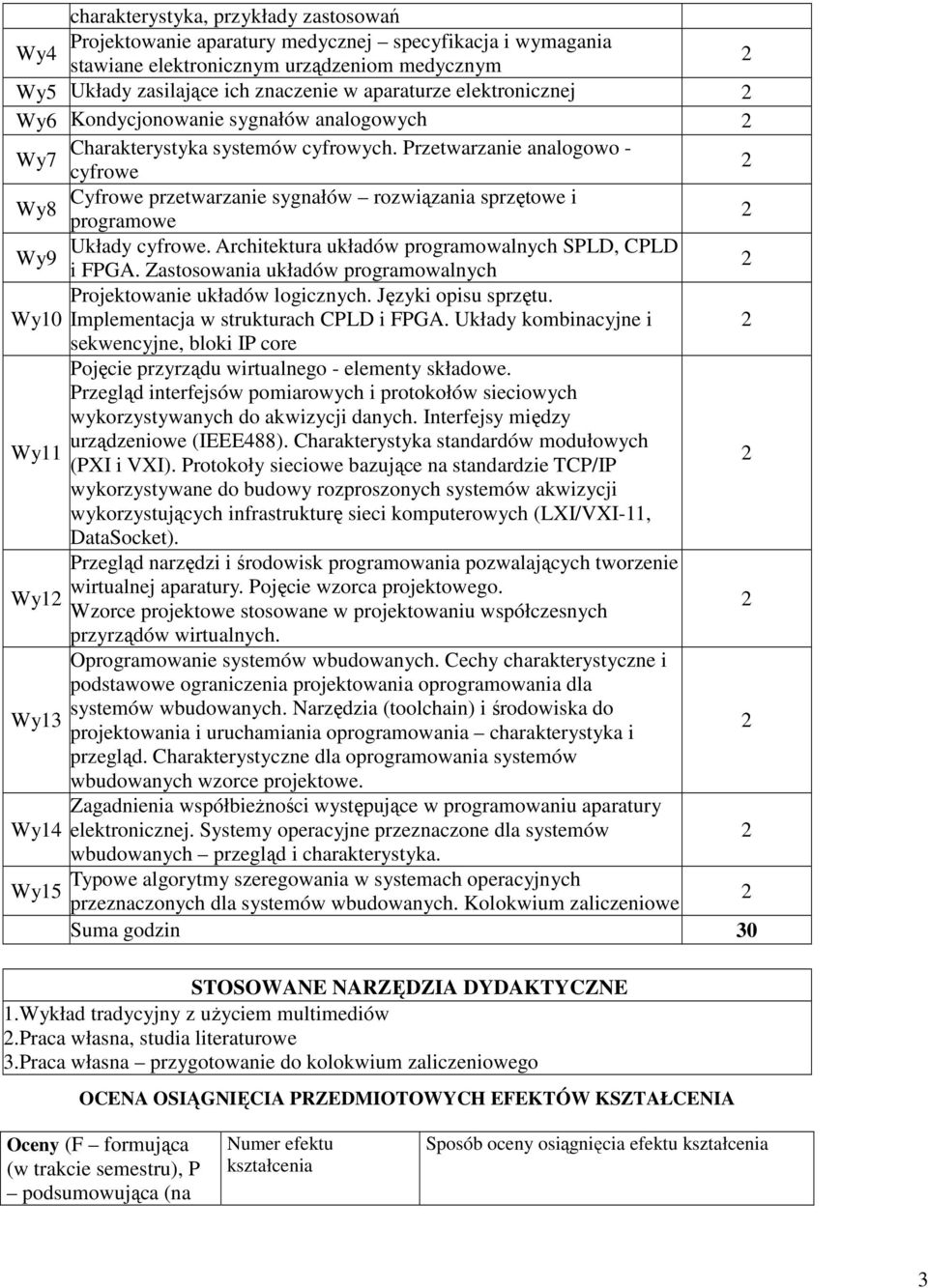 Przetwarzanie analogowo - Wy7 cyfrowe Cyfrowe przetwarzanie sygnałów rozwiązania sprzętowe i Wy8 programowe Układy cyfrowe. Architektura układów programowalnych SPLD, CPLD Wy9 i FPGA.