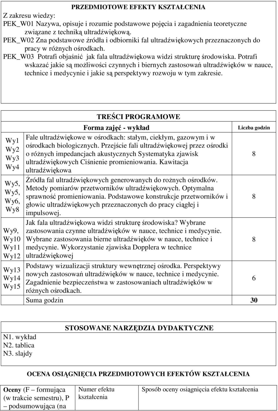 Potrafi wskazać jakie są możliwości czynnych i biernych zastosowań ultradźwięków w nauce, technice i medycynie i jakie są perspektywy rozwoju w tym zakresie.