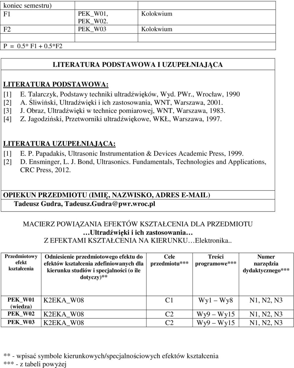 Obraz, Ultradźwięki w technice pomiarowej, WNT, Warszawa, 1983. [4] Z. Jagodziński, Przetworniki ultradźwiękowe, WKŁ, Warszawa, 1997. LITERATURA UZUPEŁNIAJĄCA: [1] E. P. Papadakis, Ultrasonic Instrumentation & Devices Academic Press, 1999.