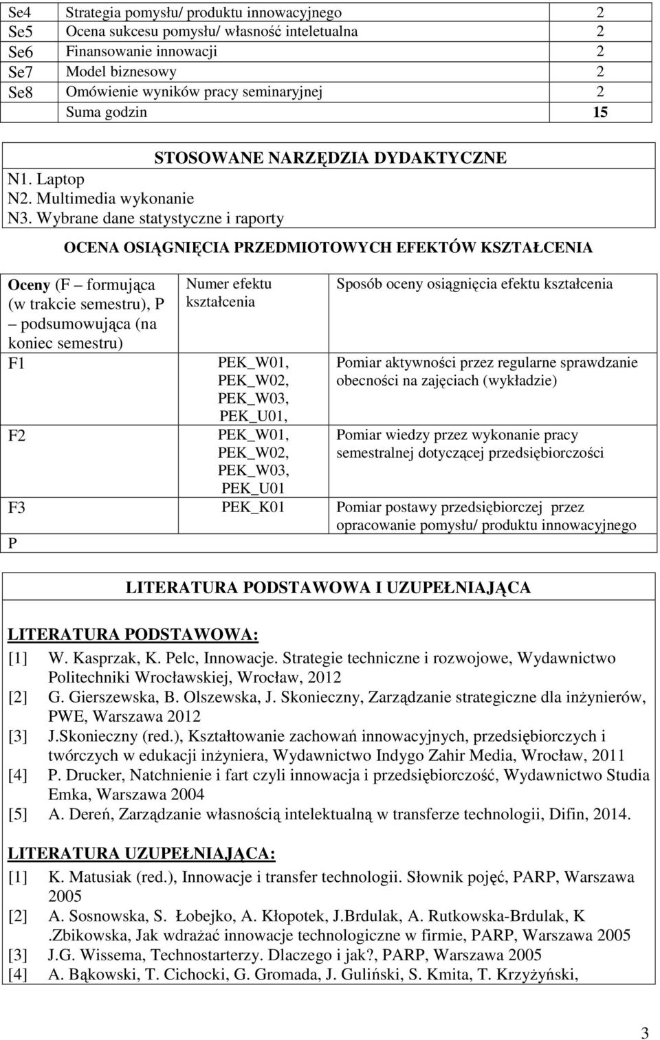 Wybrane dane statystyczne i raporty OCENA OSIĄGNIĘCIA PRZEDMIOTOWYCH EFEKTÓW KSZTAŁCENIA Oceny (F formująca (w trakcie semestru), P podsumowująca (na koniec semestru) F1 F Numer efektu kształcenia