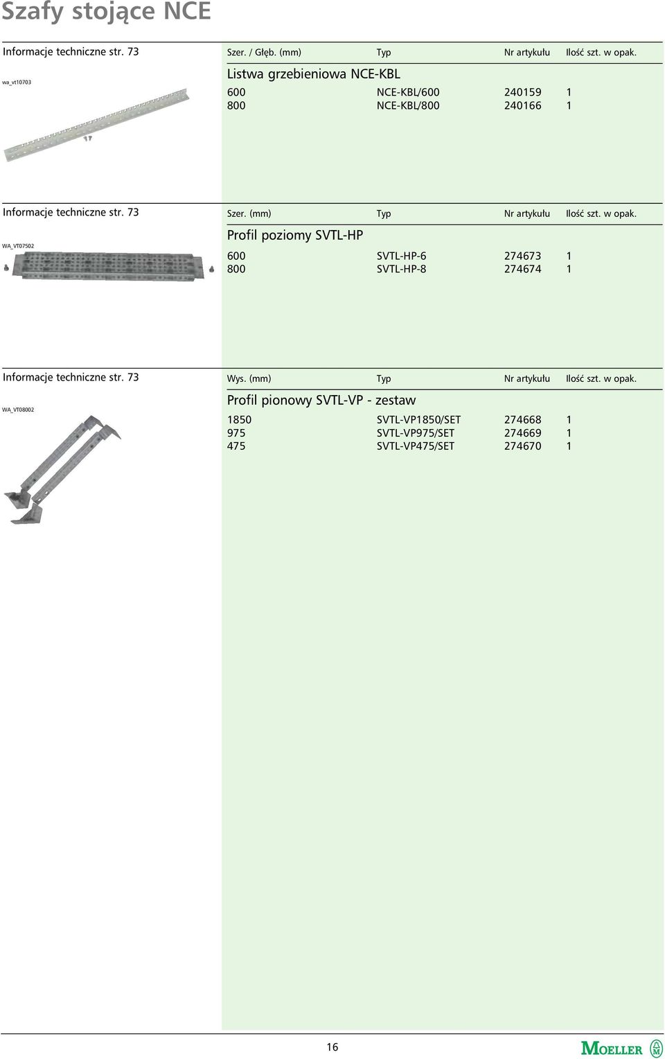(mm) Typ Nr artykułu Ilość szt. w opak. Profil poziomy SVTL-HP 600 800 SVTL-HP-6 274673 1 SVTL-HP-8 274674 1 Informacje techniczne str.