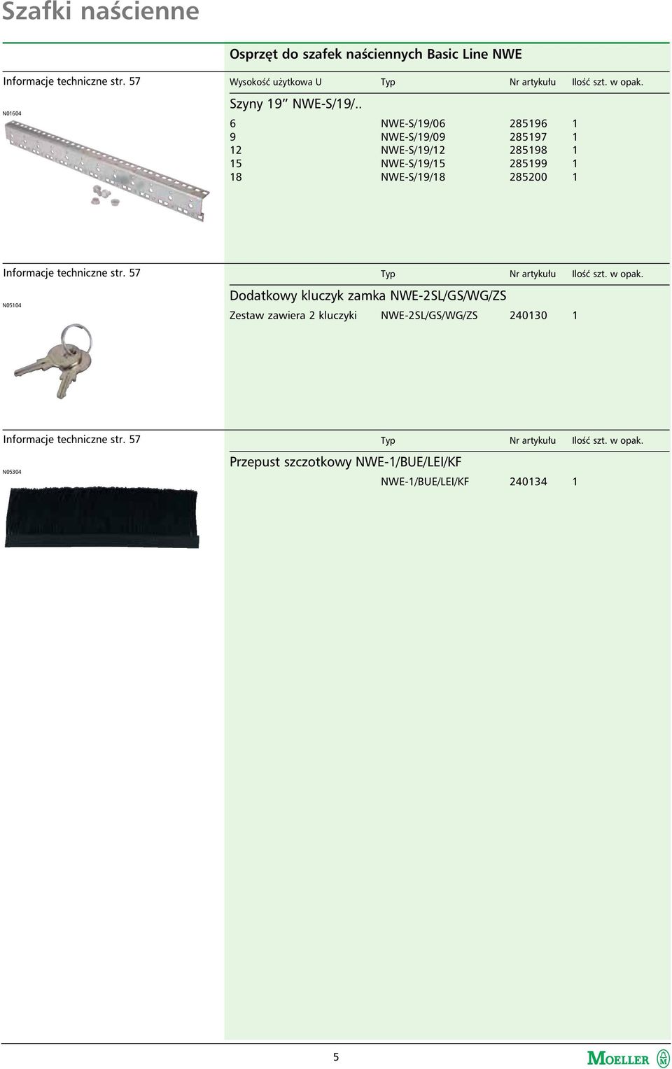 . 6 9 12 15 18 NWE-S/19/06 285196 1 NWE-S/19/09 285197 1 NWE-S/19/12 285198 1 NWE-S/19/15 285199 1 NWE-S/19/18 285200 1 Informacje techniczne str.