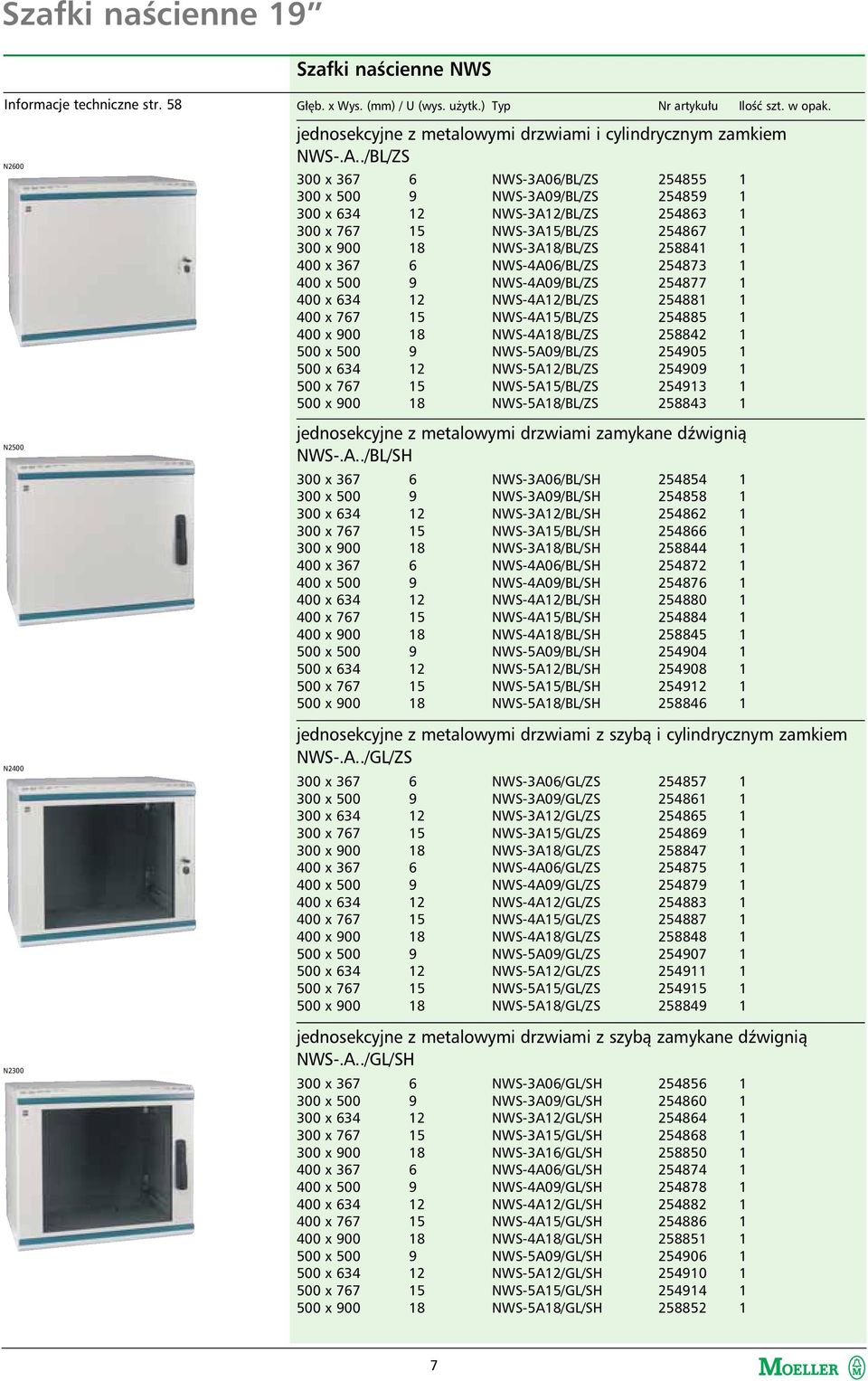 ./BL/ZS 300 x 367 6 300 x 500 9 300 x 634 12 300 x 767 15 300 x 900 18 400 x 367 6 400 x 500 9 400 x 634 12 400 x 767 15 400 x 900 18 500 x 500 9 500 x 634 12 500 x 767 15 500 x 900 18 NWS-3A06/BL/ZS