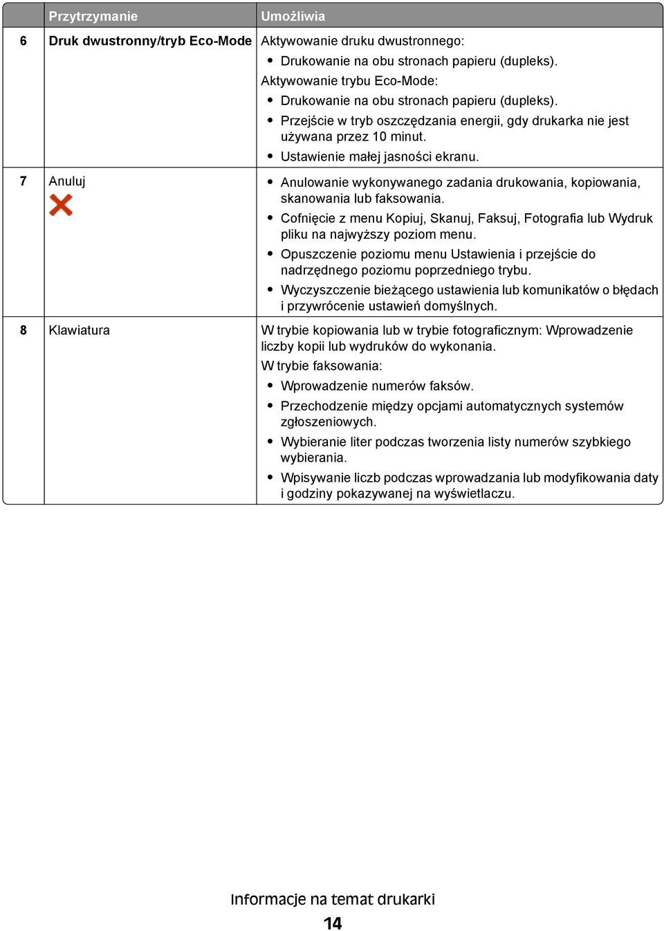 7 Anuluj Anulowanie wykonywanego zadania drukowania, kopiowania, skanowania lub faksowania. Cofnięcie z menu Kopiuj, Skanuj, Faksuj, Fotografia lub Wydruk pliku na najwyższy poziom menu.