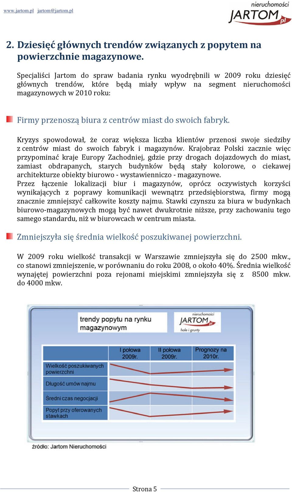 miast do swoich fabryk. Kryzys spowodował, że coraz większa liczba klientów przenosi swoje siedziby z centrów miast do swoich fabryk i magazynów.