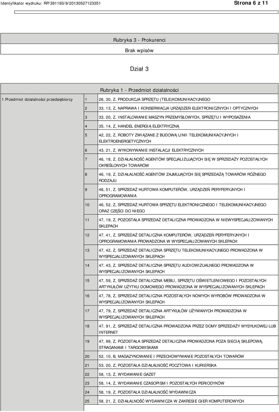 PRZEMYSŁOWYCH, SPRZĘTU I WYPOSAŻENIA 4 35, 14, Z, HANDEL ENERGIĄ ELEKTRYCZNĄ 5 42, 22, Z, ROBOTY ZWIĄZANE Z BUDOWĄ LINII TELEKOMUNIKACYJNYCH I ELEKTROENERGETYCZNYCH 6 43, 21, Z, WYKONYWA INSTALACJI