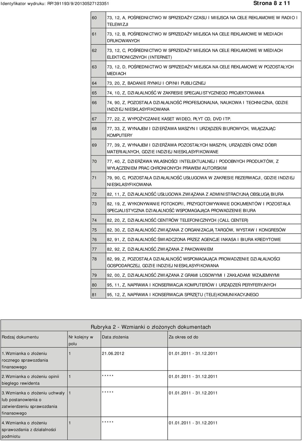 BADA RYNKU I OPINII PUBLICZNEJ 65 74, 10, Z, DZIAŁALNOŚĆ W ZAKRESIE SPECJALISTYCZNEGO PROJEKTOWANIA 66 74, 90, Z, POZOSTAŁA DZIAŁALNOŚĆ PROFESJONALNA, NAUKOWA I TECHNICZNA, GDZIE INDZIEJ