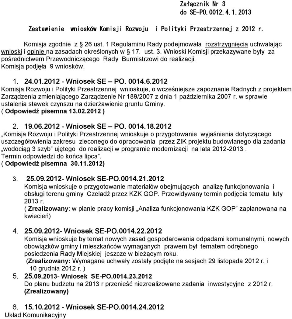 Wnioski Komisji przekazywane były za pośrednictwem Przewodniczącego Rady Burmistrzowi do realizacji. Komisja podjęła 9 wniosków. 1. 24.01.2012 - Wniosek SE PO. 0014.6.