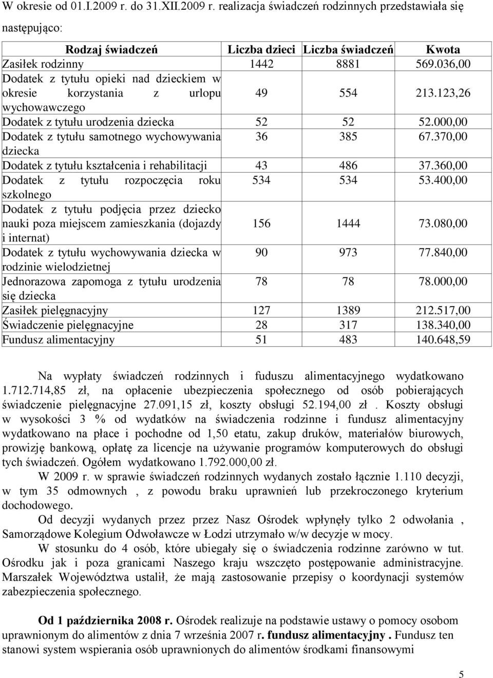 000,00 Dodatek z tytułu samotnego wychowywania 36 385 67.370,00 dziecka Dodatek z tytułu kształcenia i rehabilitacji 43 486 37.360,00 Dodatek z tytułu rozpoczęcia roku 534 534 53.