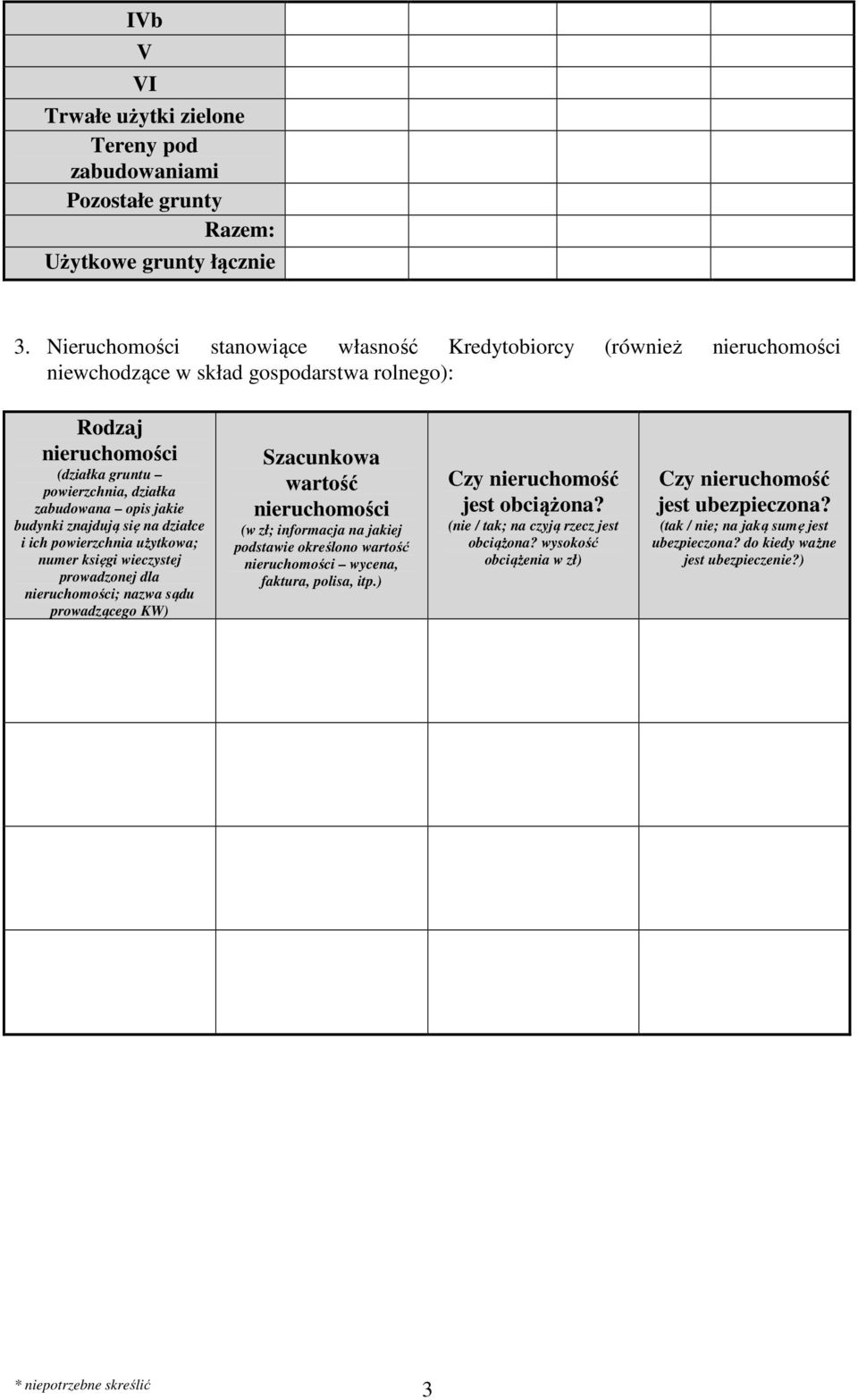 budynki znajdują się na działce i ich powierzchnia użytkowa; numer księgi wieczystej prowadzonej dla nieruchomości; nazwa sądu prowadzącego KW) wartość nieruchomości (w zł; informacja na jakiej