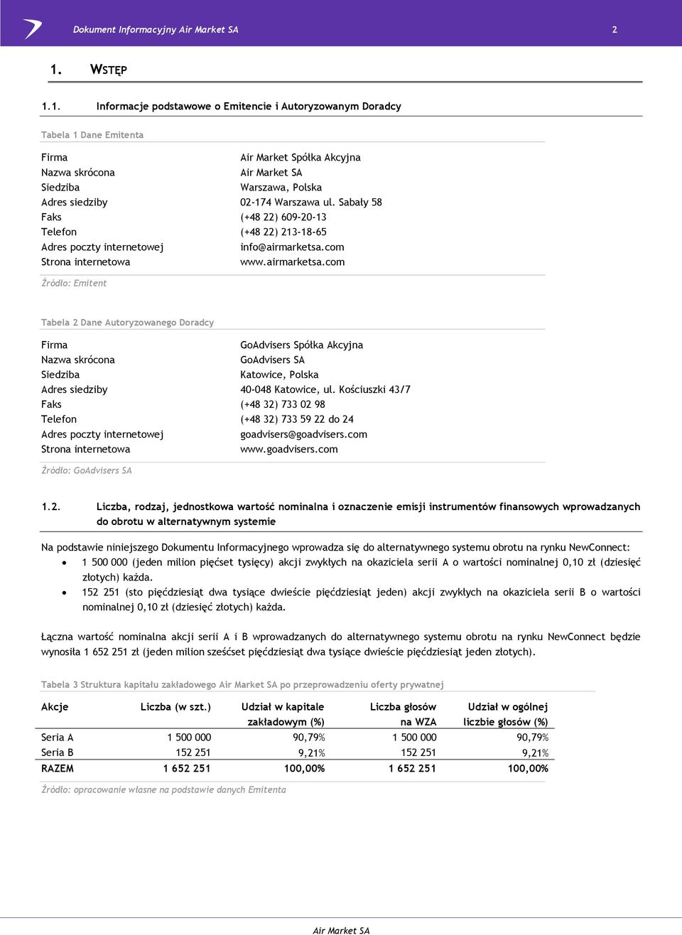 Sabały 58 Faks (+48 22) 609-20-13 Telefon (+48 22) 213-18-65 Adres poczty internetowej info@airmarketsa.