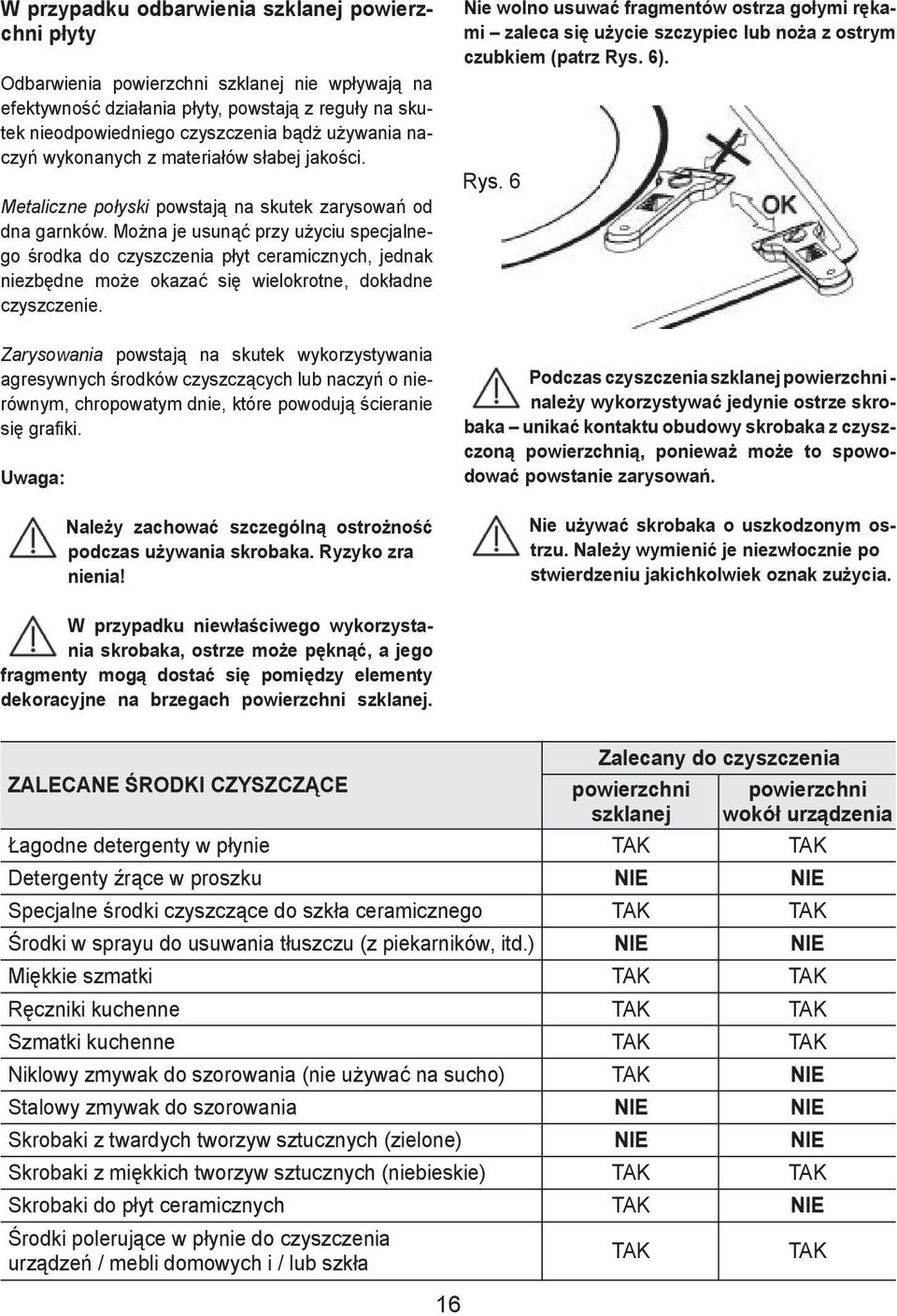 Można je usunąć przy użyciu specjalnego środka do czyszczenia płyt ceramicznych, jednak niezbędne może okazać się wielokrotne, dokładne czyszczenie.