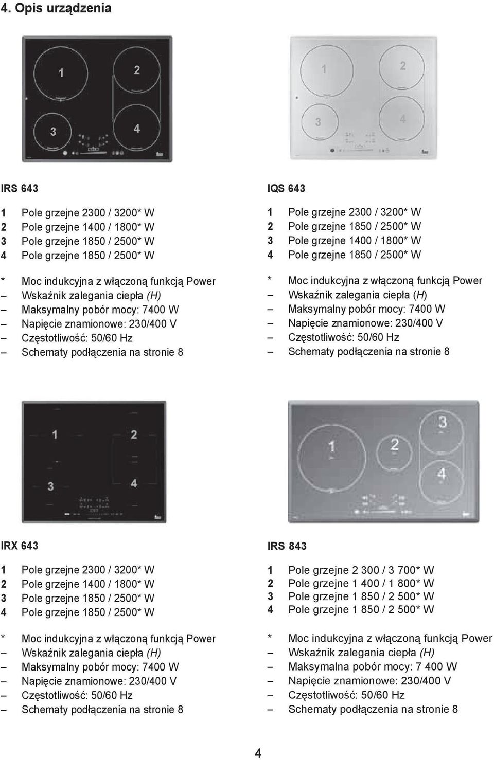 grzejne 1850 / 2500* W 3 Pole grzejne 1400 / 1800* W 4 Pole grzejne 1850 / 2500* W * Moc indukcyjna z włączoną funkcją Power Wskaźnik zalegania ciepła (H) Maksymalny pobór mocy: 7400 W Napięcie