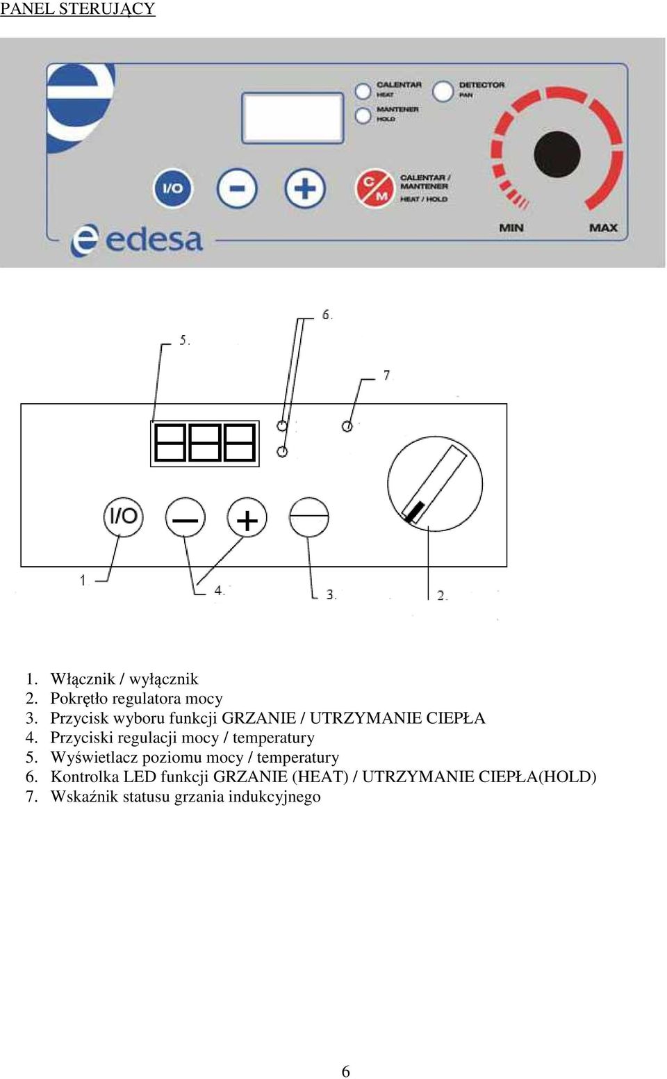 Przyciski regulacji mocy / temperatury 5.