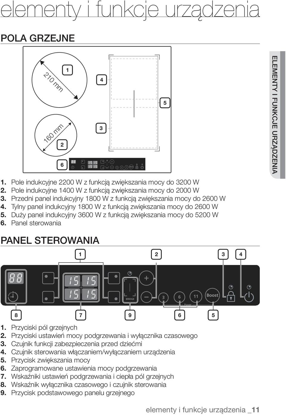 Tylny panel indukcyjny 1800 W z funkcją zwiększania mocy do 2600 W 5. Duży panel indukcyjny 3600 W z funkcją zwiększania mocy do 5200 W 6. Panel sterowania panel sterowania 1 2 3 4 8 7 9 6 5 1.