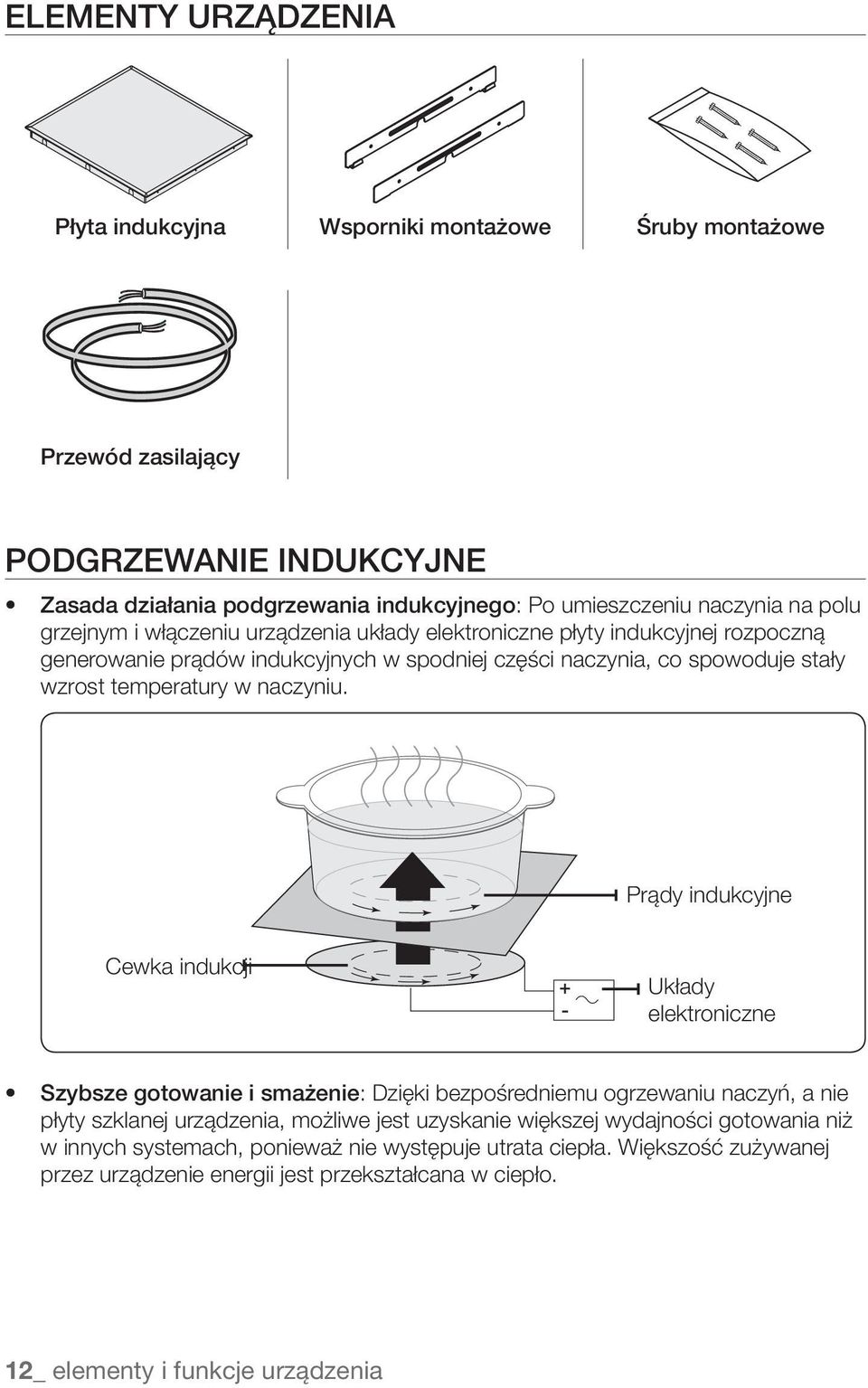 naczyniu.