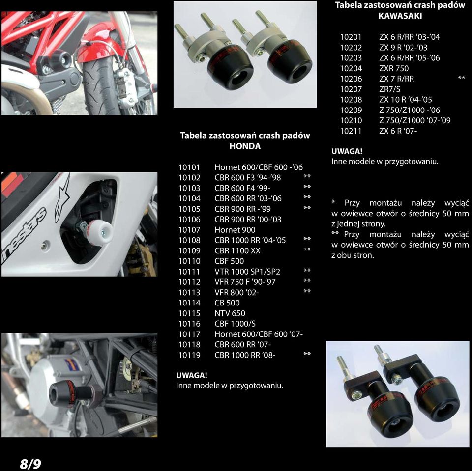 NTV 650 10116 CBF 1000/S 10117 Hornet 600/CBF 600 07-10118 CBR 600 RR 07-10119 CBR 1000 RR 08- ** 10201 ZX 6 R/RR 03-04 10202 ZX 9 R 02-03 10203 ZX 6 R/RR 05-06 10204 ZXR 750 10206 ZX 7 R/RR ** 10207