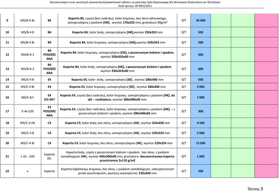 [HK], z poszerzonym bokiem i spodem, wymiar 250x353x40 mm SZT 600 13 MS/B 4 2 B4 Koperta B4, kolor biały, samoprzylepna [HK], z poszerzonym bokiem i spodem, wymiar 250x353x40 mm SZT 600 14 MS/E 4 B