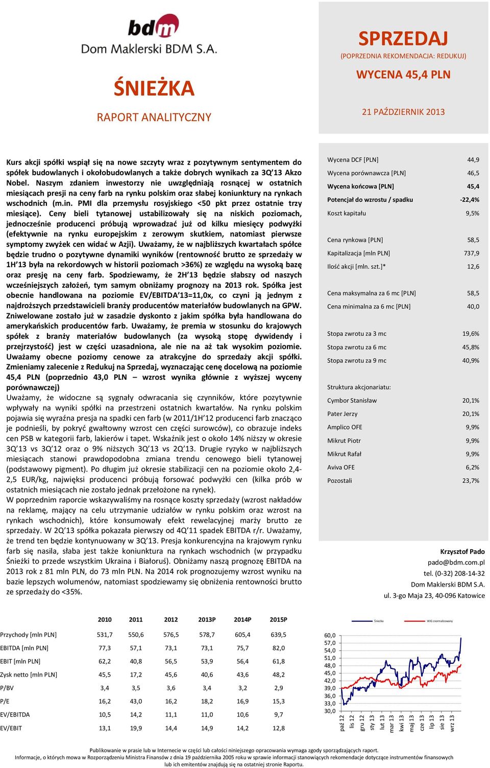 Naszym zdaniem inwestorzy nie uwzględniają rosnącej w ostatnich miesiącach presji na ceny farb na rynku polskim oraz słabej koniunktury na rynkach wschodnich (m.in. PMI dla przemysłu rosyjskiego <50 pkt przez ostatnie trzy miesiące).