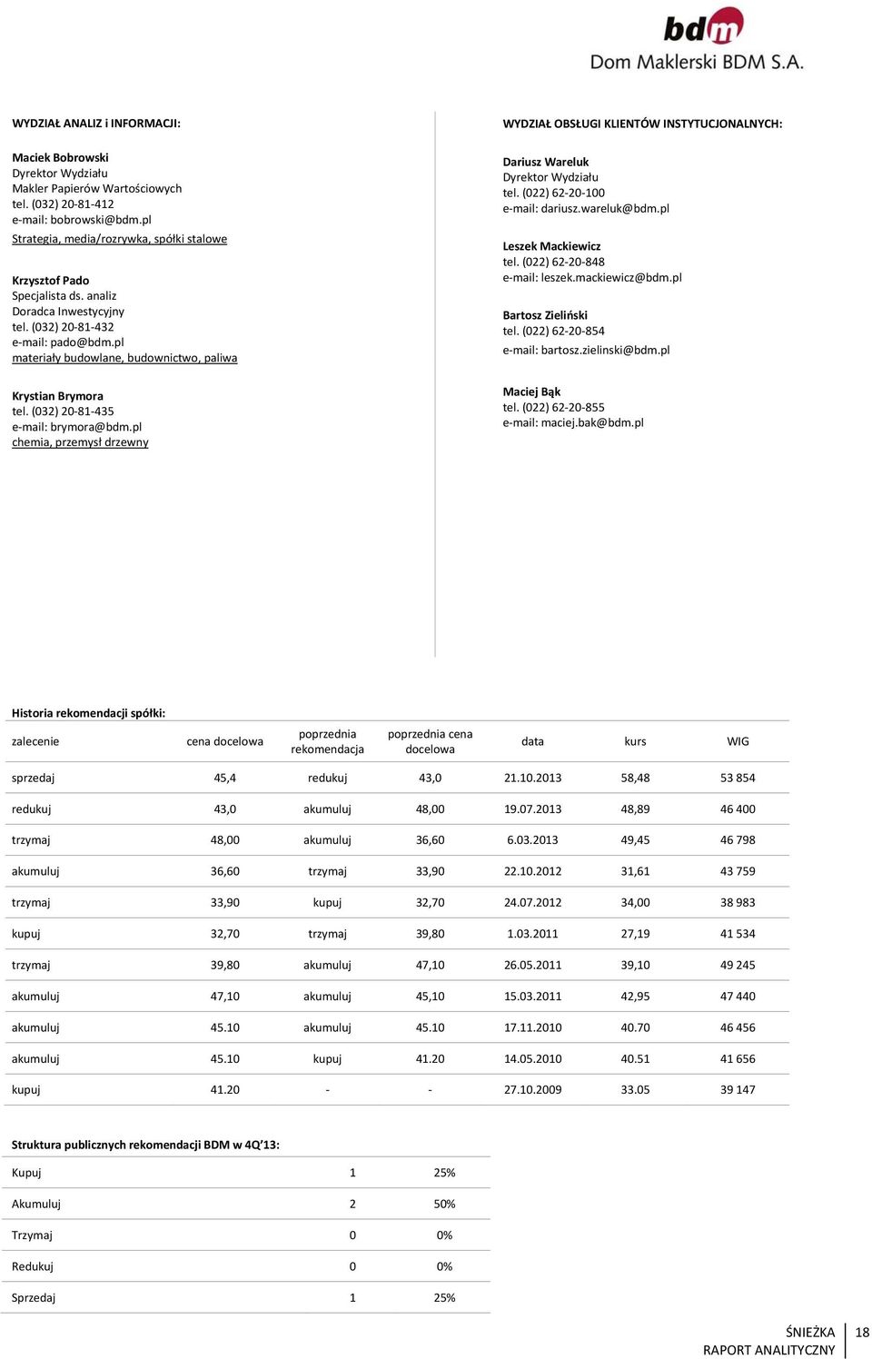 pl materiały budowlane, budownictwo, paliwa Krystian Brymora tel. (032) 20 81 435 e mail: brymora@bdm.